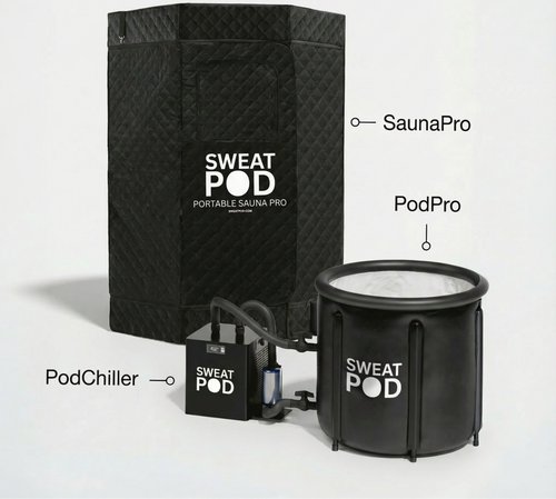 SweatPod® SweatPod®
