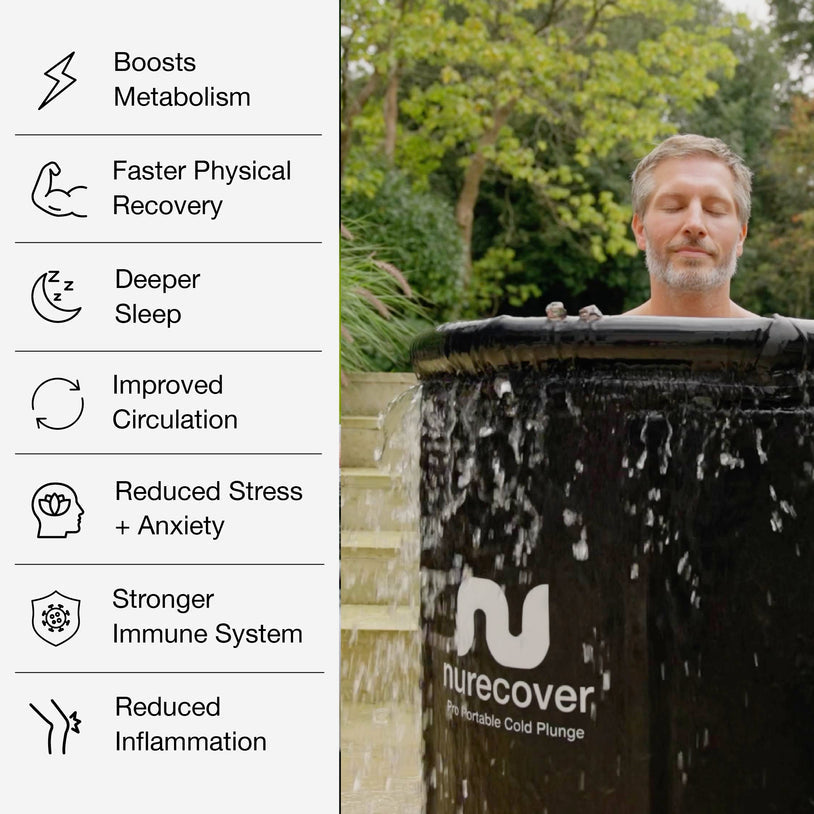 nurecover Pod - Portable Ice Bath